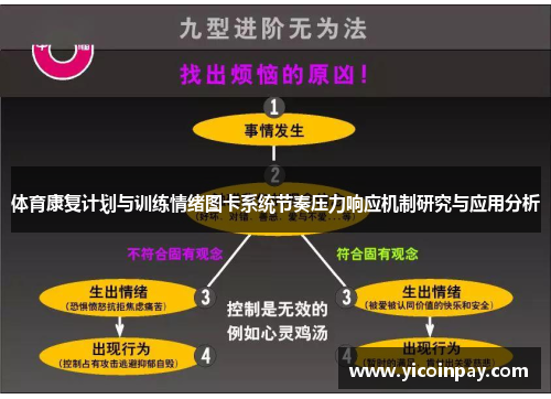 体育康复计划与训练情绪图卡系统节奏压力响应机制研究与应用分析