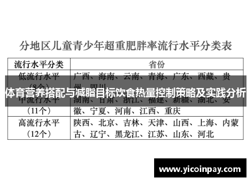 体育营养搭配与减脂目标饮食热量控制策略及实践分析