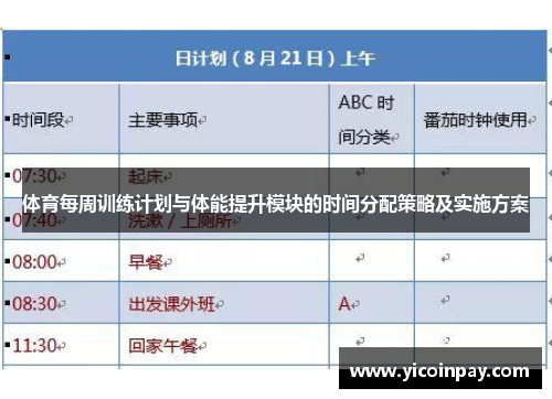 体育每周训练计划与体能提升模块的时间分配策略及实施方案