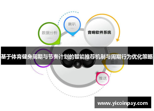 基于体育健身周期与节奏计划的智能推荐机制与周期行为优化策略