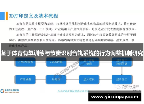 基于体育有氧训练与节奏识别音轨系统的行为调整机制研究